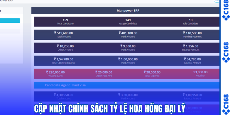 Chính Sách Đại Lý C168 – Cơ Hội Hợp Tác Hấp Dẫn 2026 2 Cập nhật chính sách tỷ lệ hoa hồng đại lý