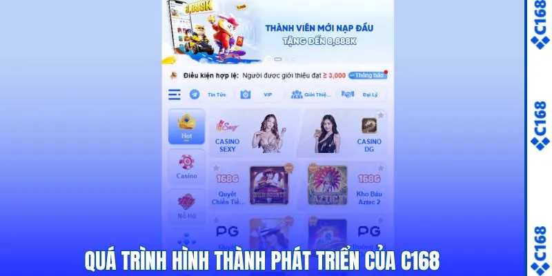 C168 2 Giới thiệu C168 và hành trình mở rộng thị trường