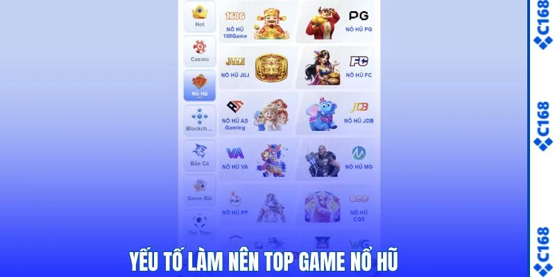 Top Game Nổ Hũ - Điểm Danh 4 Lựa Chọn Nổi Bật Cùng C168 1 Yếu tố làm nên top game nổ hũ